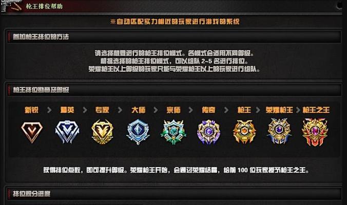 CF宗师能和什么段位的排位（如何与宗师排位）