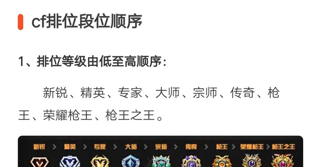2024CF段位等级划分（全面解析CF游戏中2024年段位等级变动和顺序）
